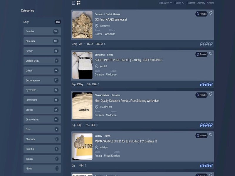 Archetyp Market features overview