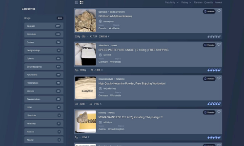 Essential Archetyp Market Mirrors